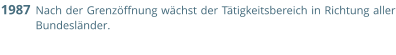Nach der Grenzöffnung wächst der Tätigkeitsbereich in Richtung aller Bundesländer. 1987