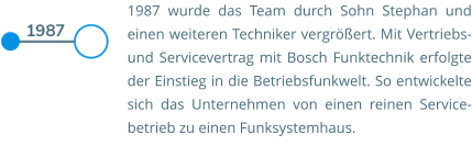 1987 wurde das Team durch Sohn Stephan und einen weiteren Techniker vergrößert. Mit Vertriebs- und Servicevertrag mit Bosch Funktechnik erfolgte der Einstieg in die Betriebsfunkwelt. So entwickelte sich das Unternehmen von einen reinen Service-betrieb zu einen Funksystemhaus.
